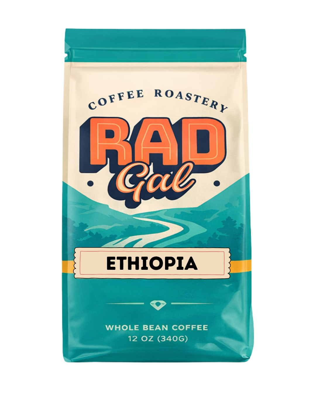 Ethiopia Coffee
